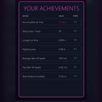Jump rope arcade leaderboard screen