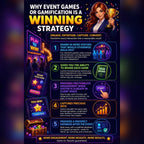 4 In A Row game strategy screen