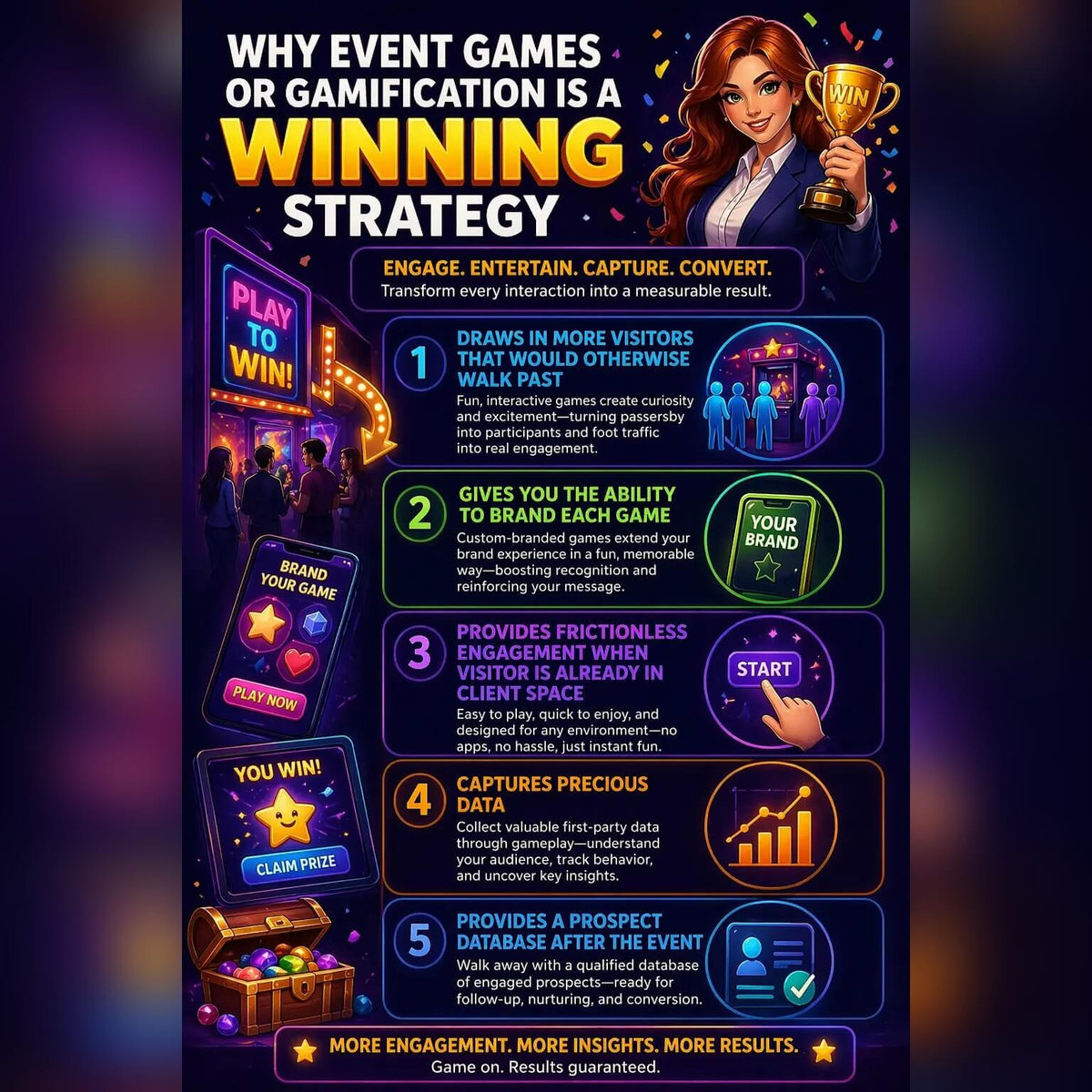 4 In A Row game strategy screen